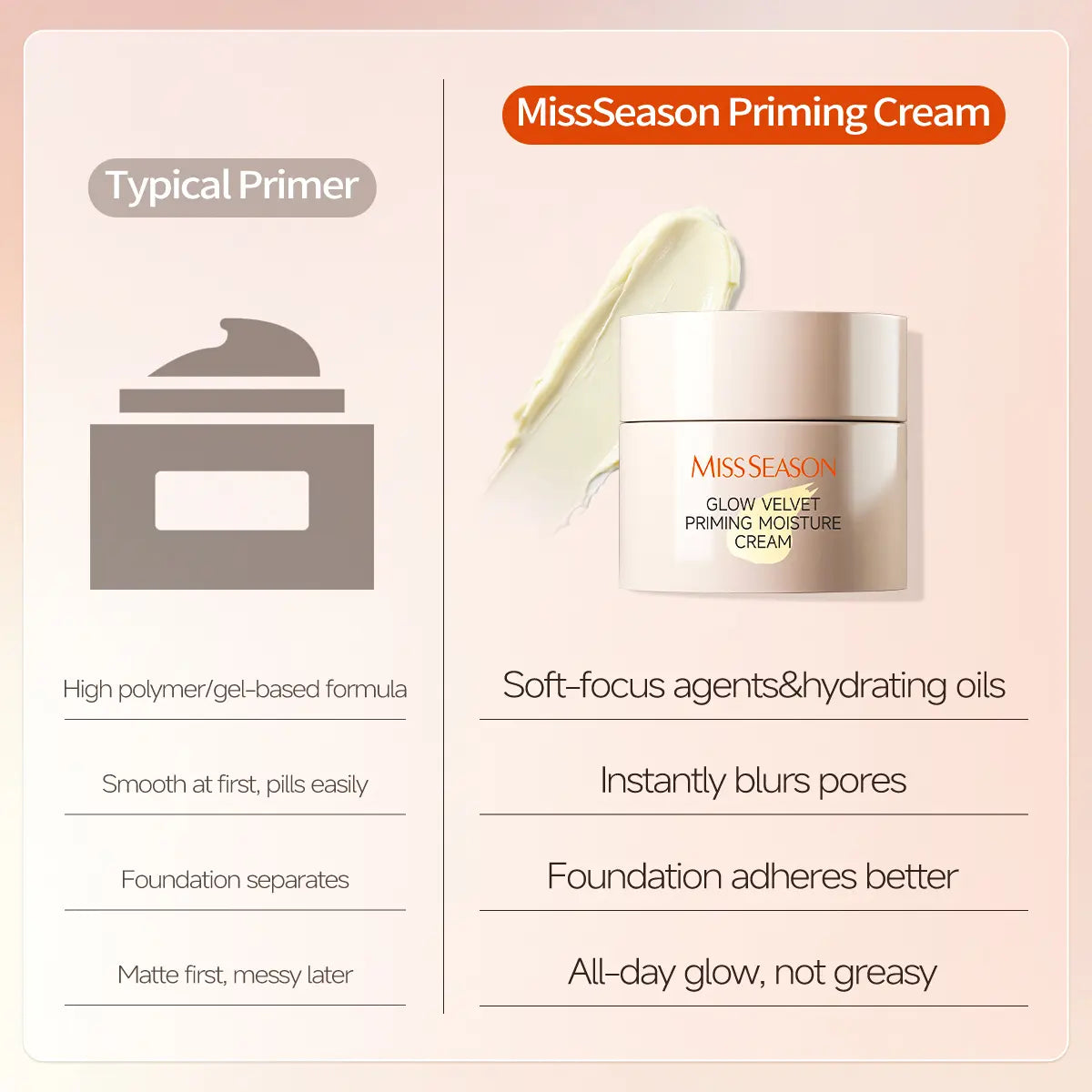 MISS SEASON Glow Velvet Priming Moisture Cream - Pore Blurring & Makeup Gripping Primer